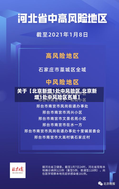 关于【北京新增1处中风险区,北京新增1处中风险区名单】-第2张图片