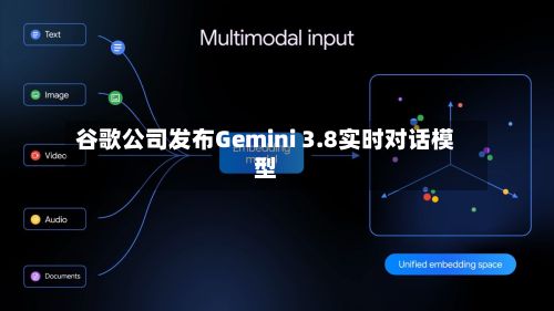 谷歌公司发布Gemini 3.8实时对话模型