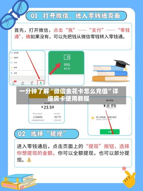一分钟了解“微信金花卡怎么充值”详细房卡使用教程