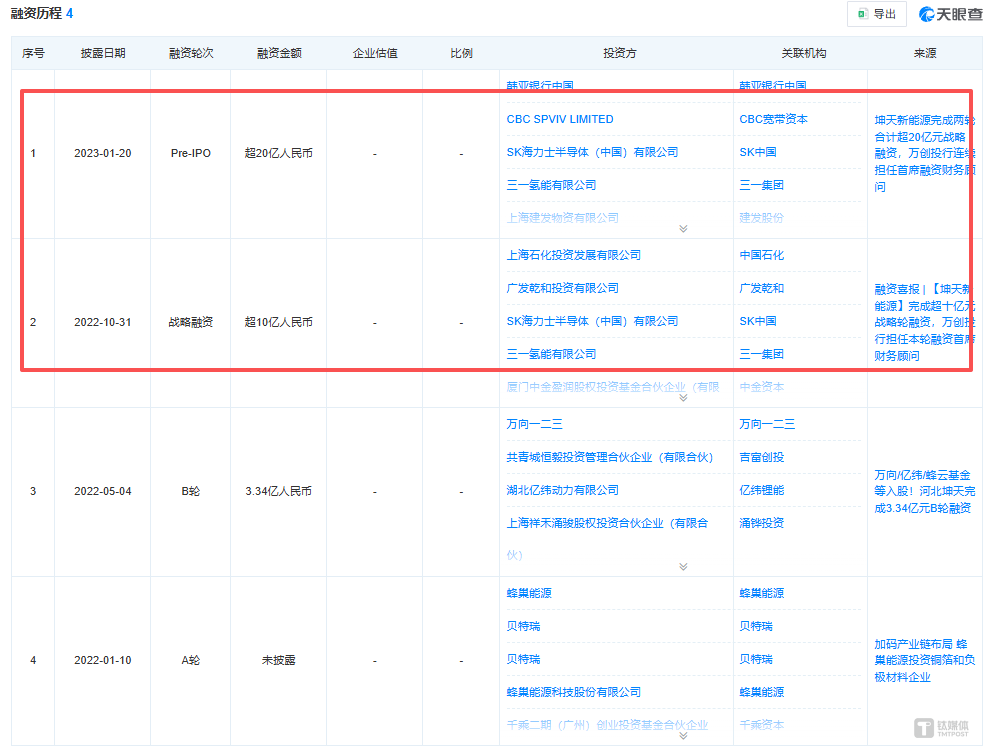 雪天盐业跨界“蛇吞象”并购谋变 百亿负极标的借道突围丨并购一线