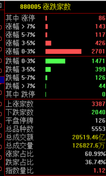一篇“假作文”	，引发的跳水