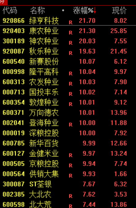 一篇“假作文”，引发的跳水