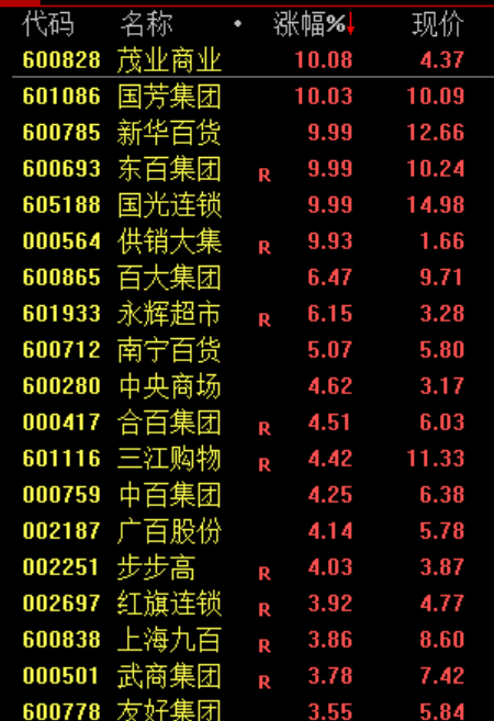一篇“假作文”，引发的跳水