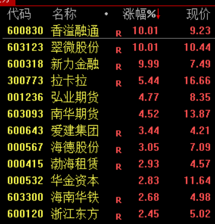 一篇“假作文	”，引发的跳水