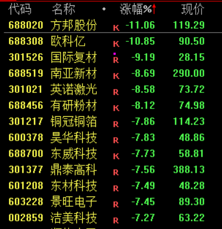一篇“假作文”	，引发的跳水