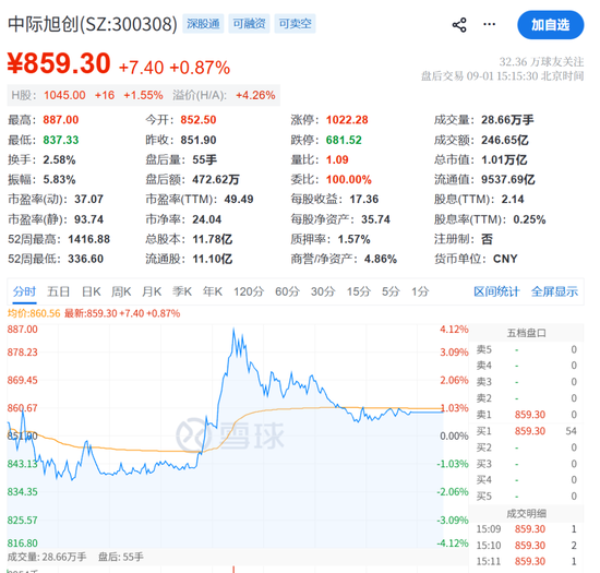 一篇“假作文”，引发的跳水