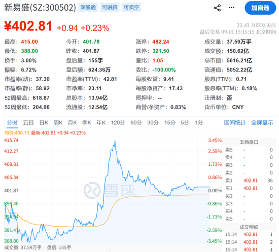 一篇“假作文”	，引发的跳水