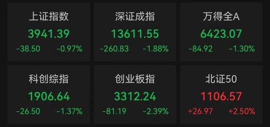 11天7板翻倍牛股	，超10万手封单跌停