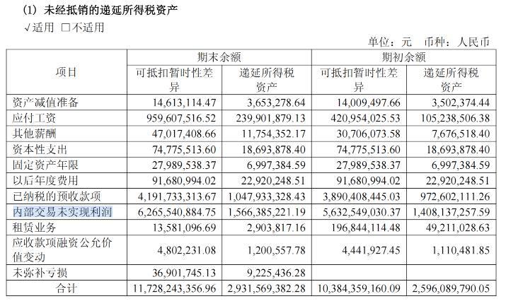 汾酒单季净利跌43%，五粮液夺回老二“宝座	”