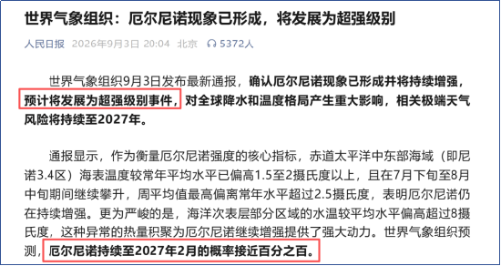 国泰君安期货：官媒再提厄尔尼诺，那些强关联品种现在怎么样了？