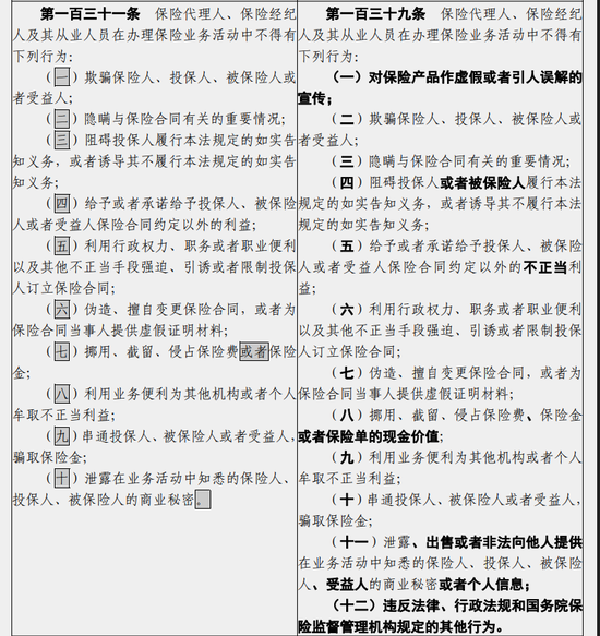 保险法拟调整代理人展业规定：禁止的“合同外利益	”限定为“不正当利益”