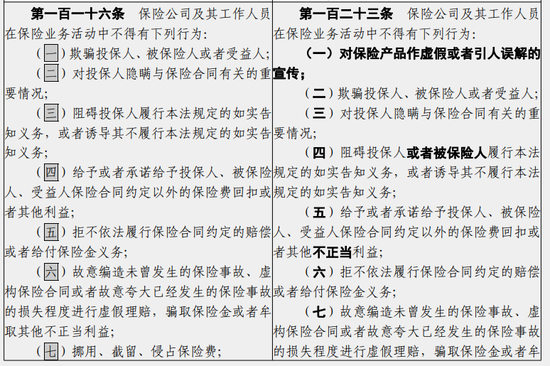 保险法拟调整代理人展业规定：禁止的“合同外利益”限定为“不正当利益	”