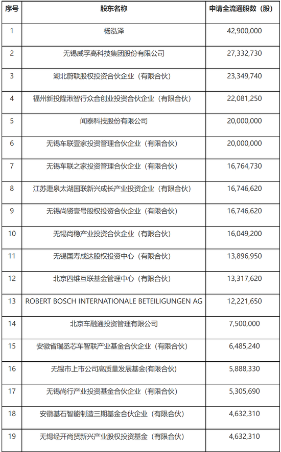 2家港股IPO获中国证监会备案