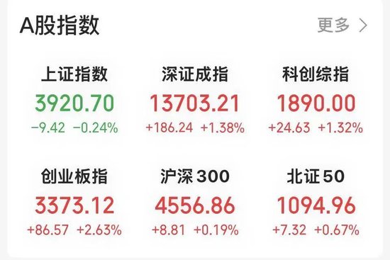 2400亿市值PCB龙头	，涨停！