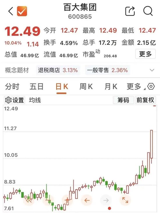 2400亿市值PCB龙头，涨停！