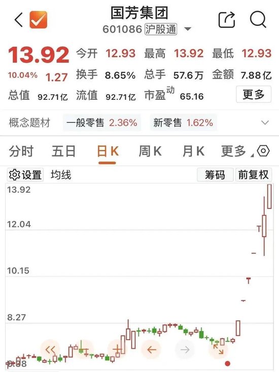 2400亿市值PCB龙头，涨停！