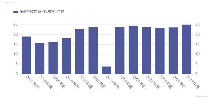 尿毒清满负荷生产，新产线加速到位——康臣霍尔果斯基地调研实录