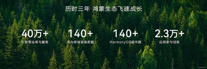 从能用可用到成熟好用，鸿蒙迈出关键一步
