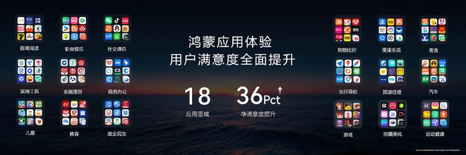从能用可用到成熟好用，鸿蒙迈出关键一步