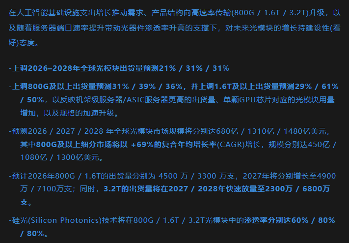 四类ETF景气新改善	，谁更值得看？