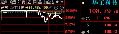 四类ETF景气新改善，谁更值得看？