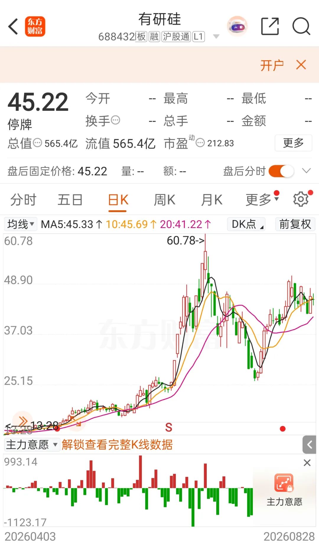688432，重大资产重组！明日复牌