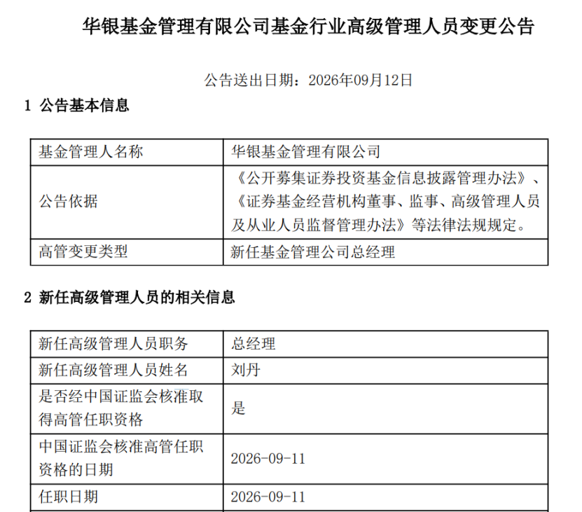 空缺四个多月后，华银基金总经理人选落定